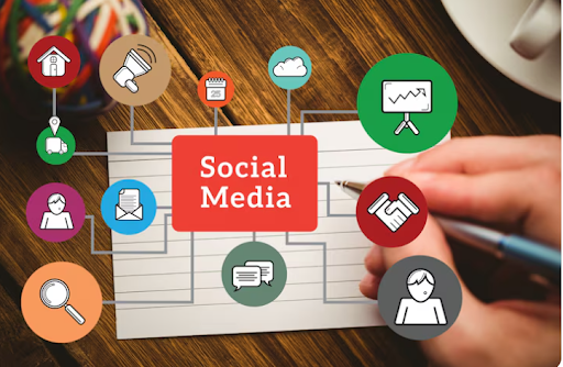 social media Social Media Management Services